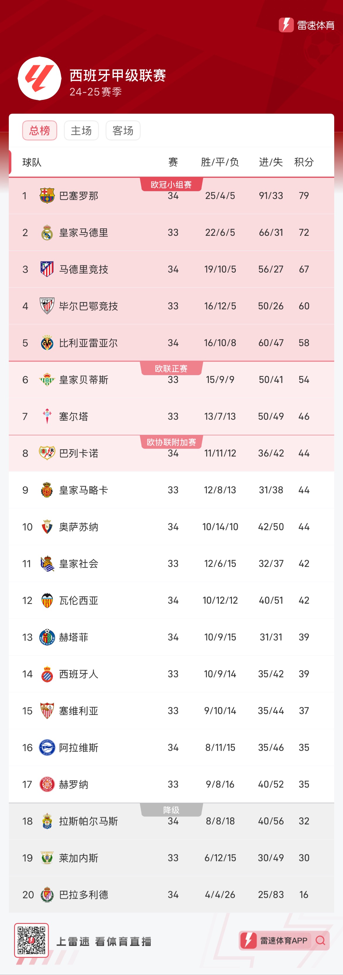 来说是一个