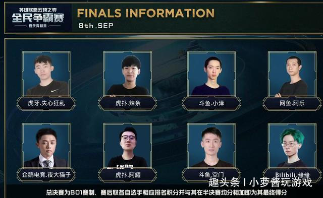 这才让比分 这才让比分