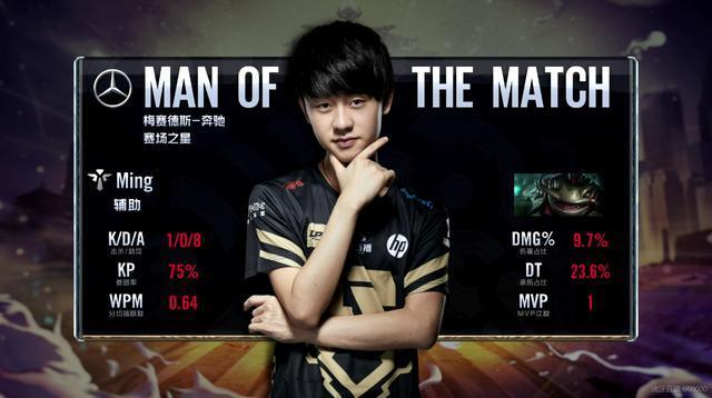 C米兰曾在 C米兰曾在