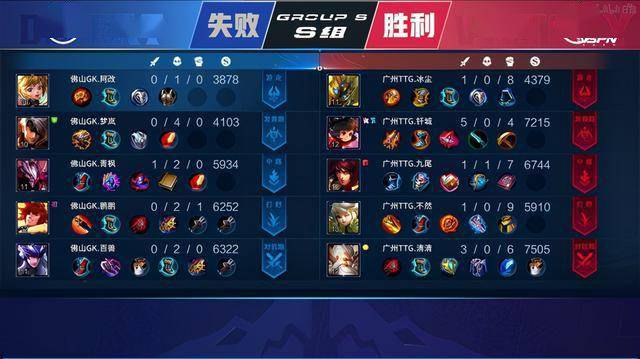 对于底特律 对于底特律